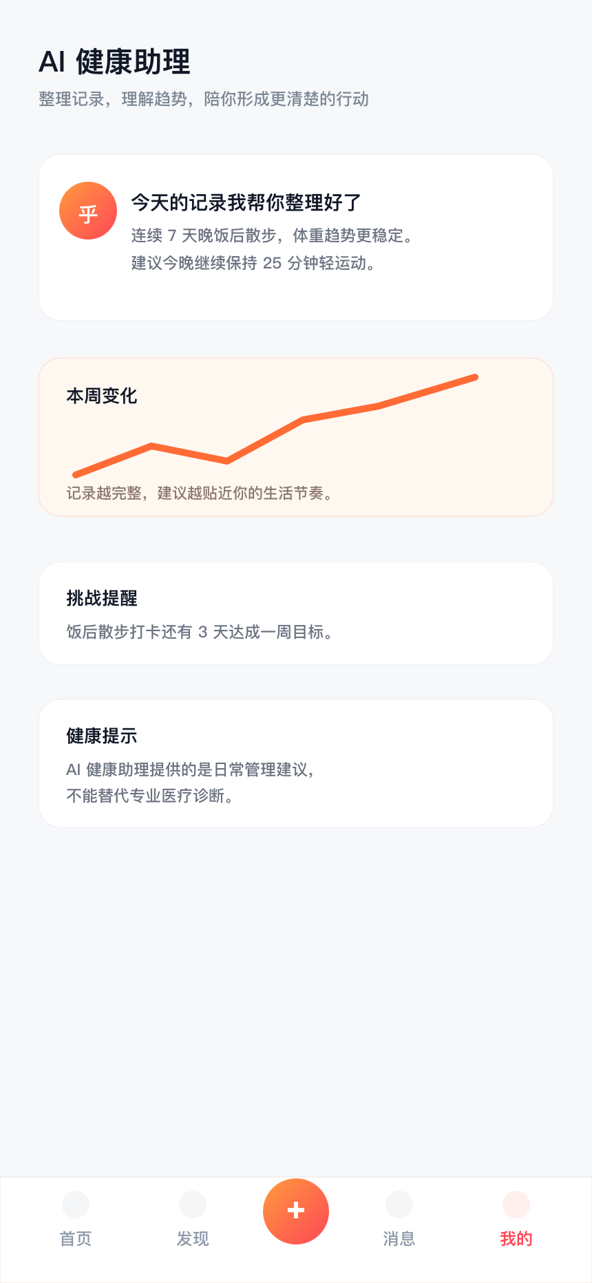 乎咔 AI 健康助理预览